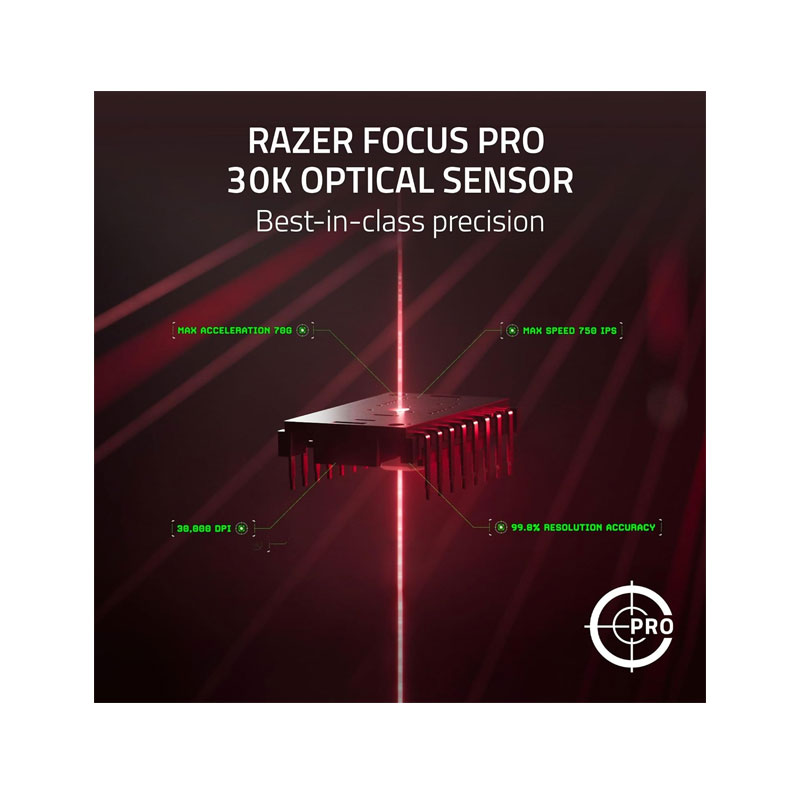 Razer DeathAdder V3 Pro Wireless Gaming Mouse