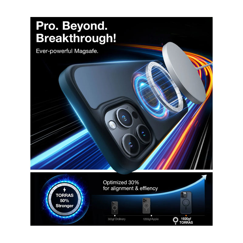 Torras Guardian Magnetic Series Case for iPhone 15 Pro Max