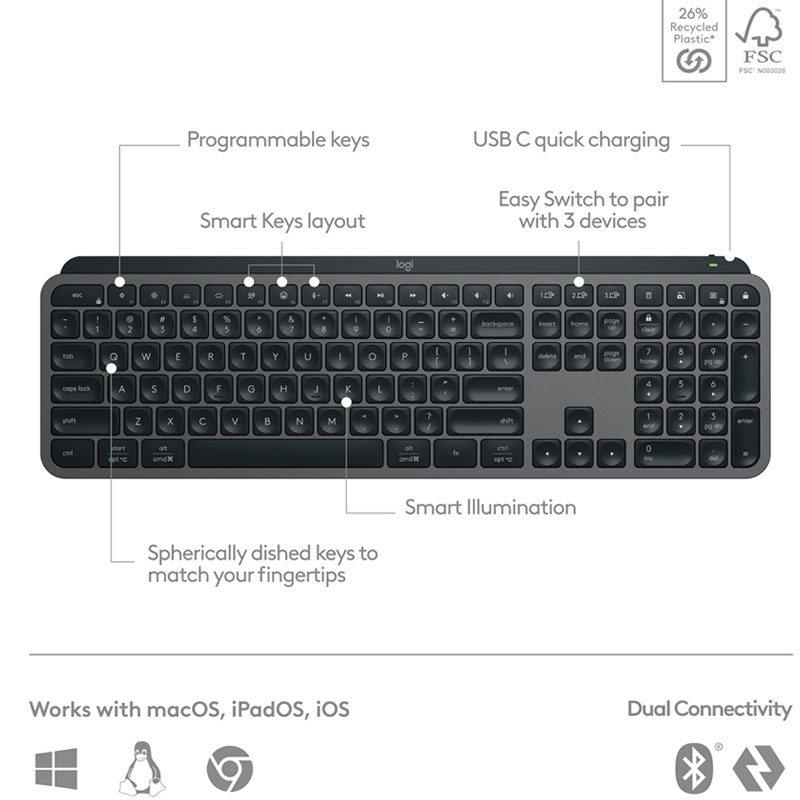 Logitech MX Keys S Wireless Keyboard