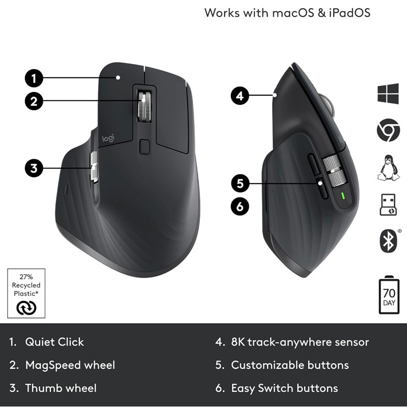 Logitech MX MASTER 3S High-performance Bluetooth Mouse
