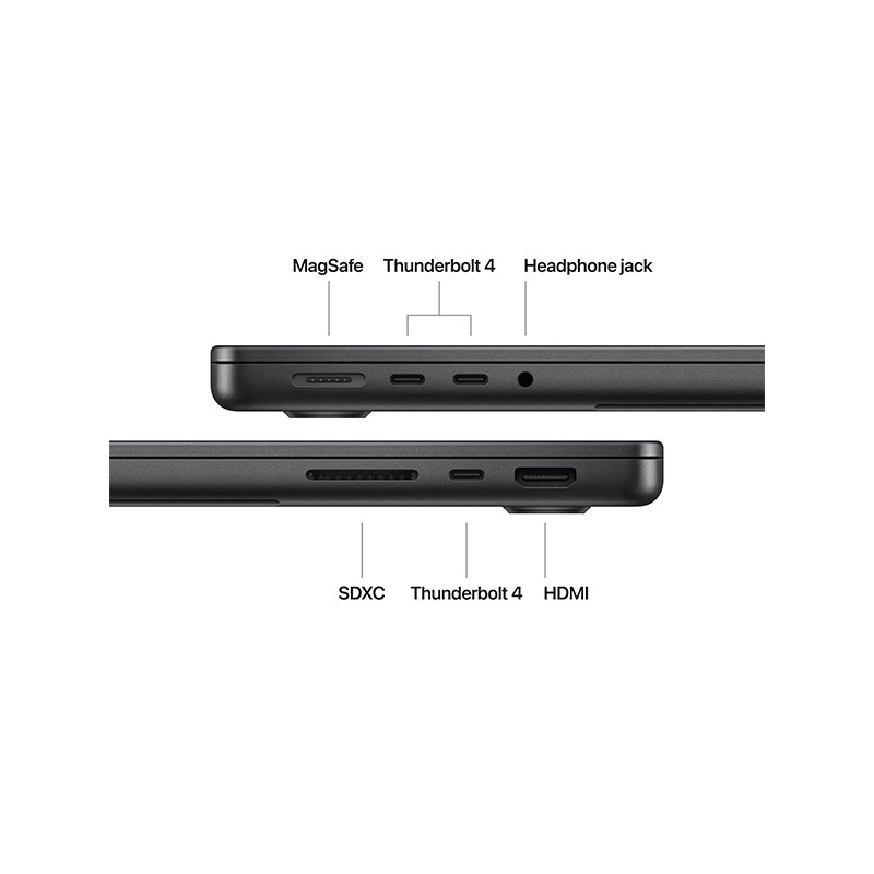 MacBook Pro 14" M4 Chip 16GB/1TB Space Black (10C CPU 10C GPU)