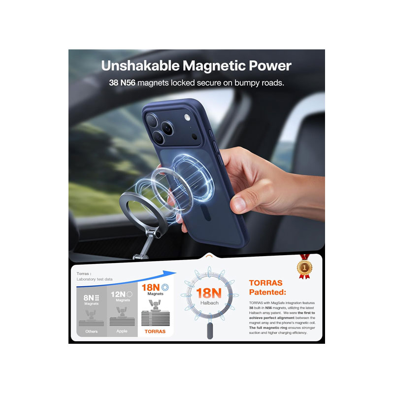 TORRAS Guardian Magnetic Case for iPhone 17 Pro Max
