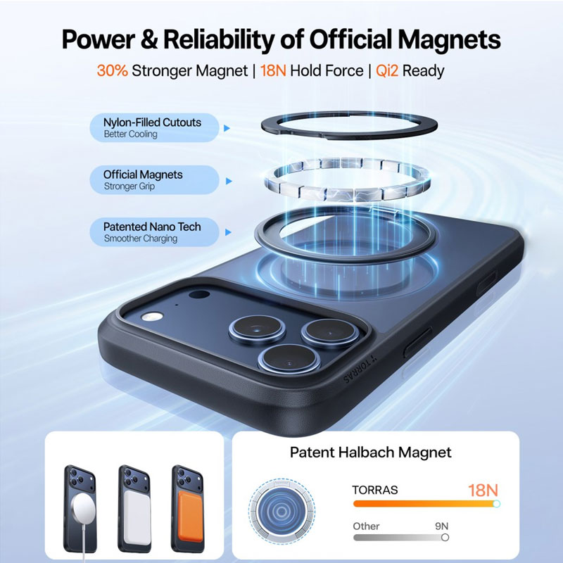 TORRAS Ostand R Case for iPhone 17 Pro Max