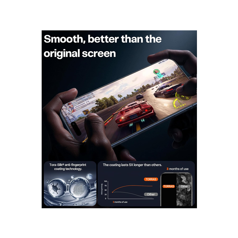 TORRAS Install Master Screen Protector for iPhone Air