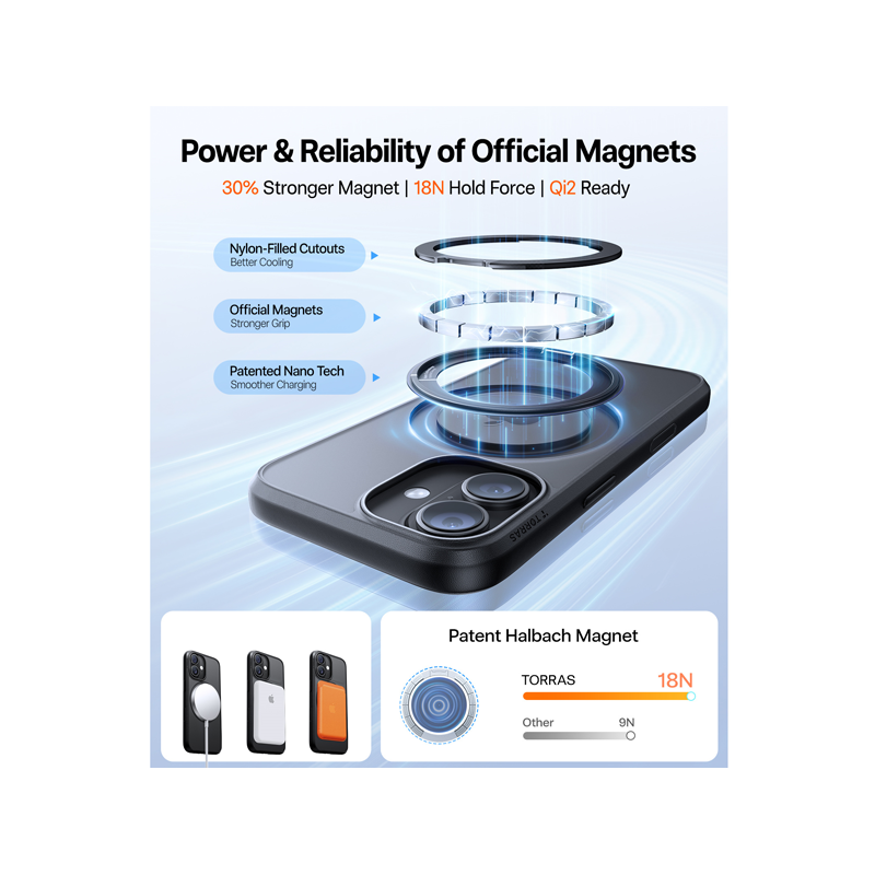 TORRAS Ostand R Case for iphone 17