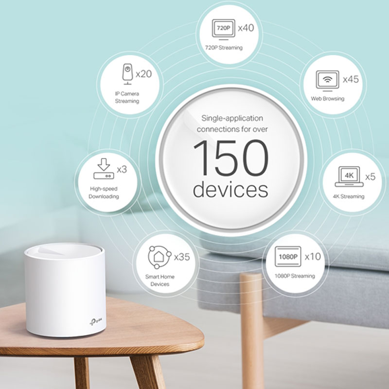 TP-Link Deco X60 AX5400 Dual-Band Mesh Router (3-pack)