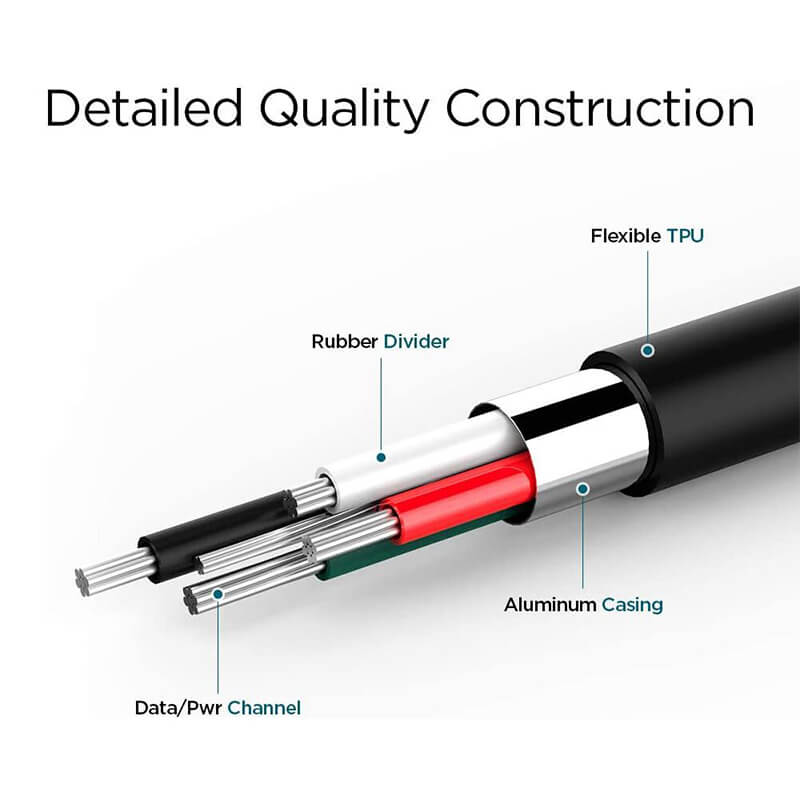 Spigen Essential USB-C 3.1 HDMI Cable-C21CH
